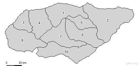 second level divisions