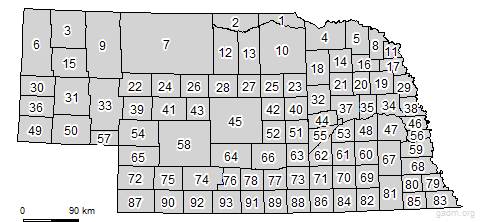 second level divisions