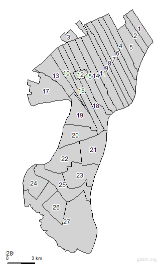 third level divisions