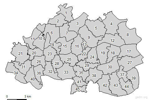 third level divisions